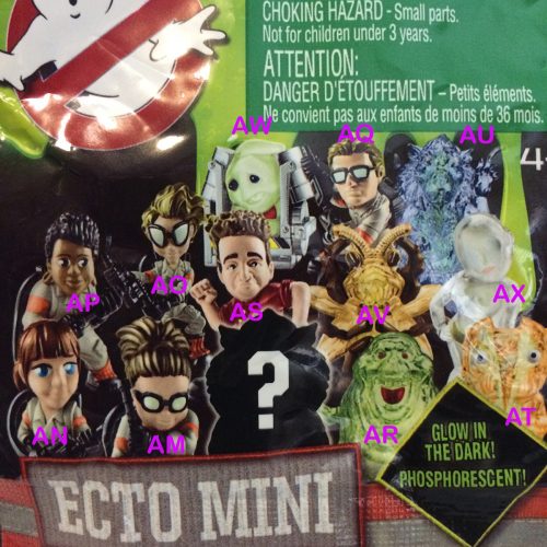 Ecto Minis Blind Bag Figures Codes